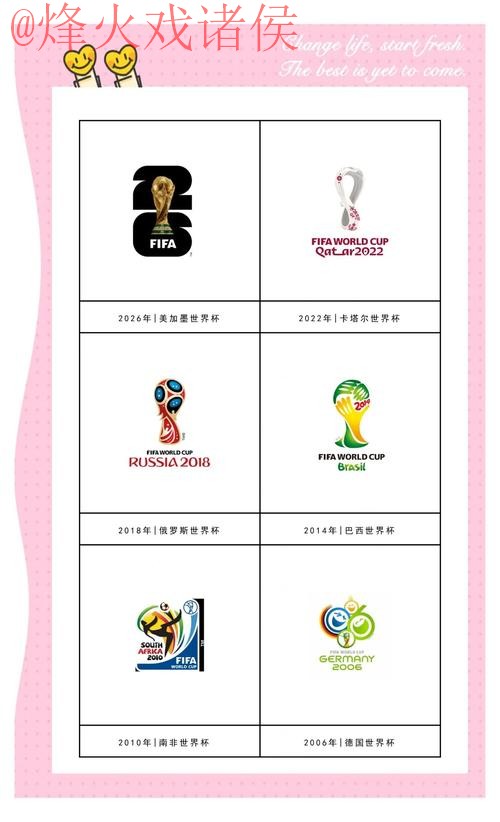 世界杯外围注册热门