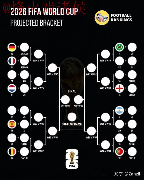 世界杯竞猜教程热门 世界杯竞猜教程热门