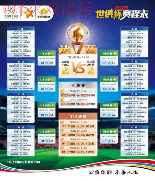 世界杯竞猜教程热门 世界杯竞猜教程热门