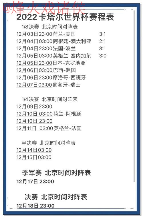世界杯预测网页版最佳 世界杯预测网页版最佳