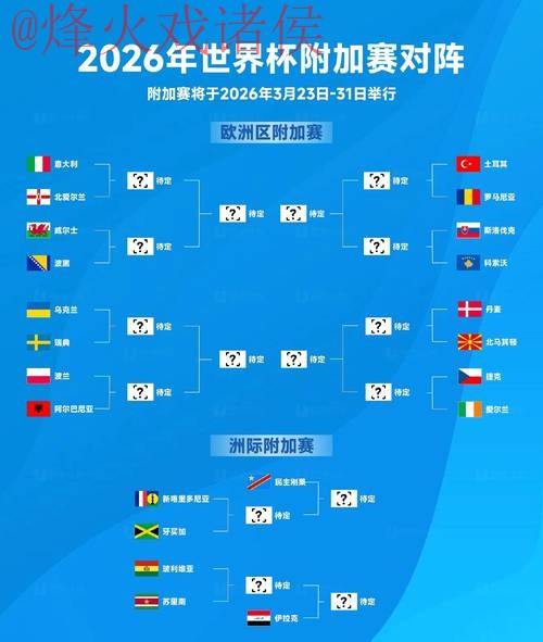 2026世界杯盘口在线 2026世界杯盘口在线